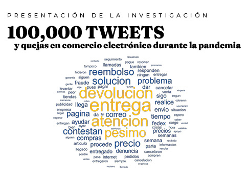 Presentación de la investigación: 100 mil tweets y quejas en comercio electrónico durante la pandemia